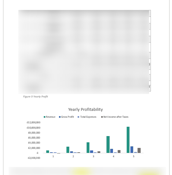 Laser Tag Gaming Center Business Plan