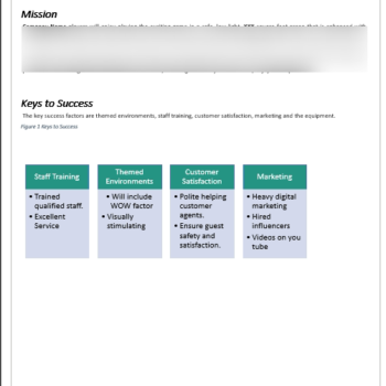 Laser Tag Gaming Center Business Plan