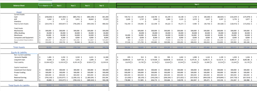 Anti-aging-Excel-Financial-Model-Template-Balance-sheet.png