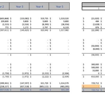 Anti-aging-Excel-Financial-Model-Template-Cash-Flow-analysis.png