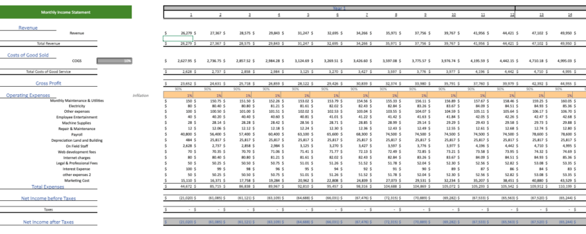 Anti-aging-Excel-Financial-Model-Template-Monthly-Income-statement.png