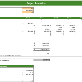 Anti-aging-Excel-Financial-Model-Template-Project-Evaluation.png
