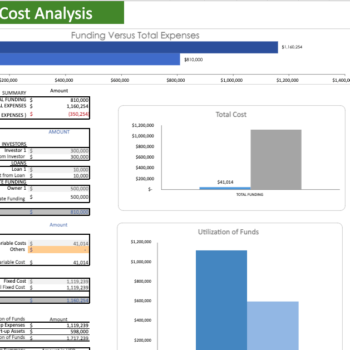 Anti-aging-Excel-Financial-Model-Template-startup-cost.png