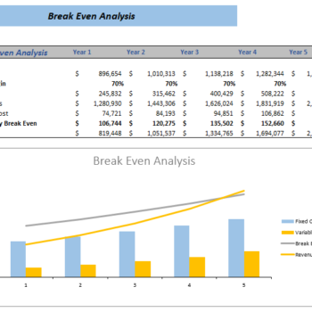 Antique Shop Excel Financial Model - Image 3