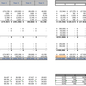 Antique Shop Excel Financial Model - Image 4