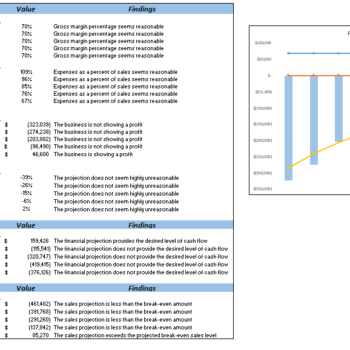Antique Shop Excel Financial Model - Image 6