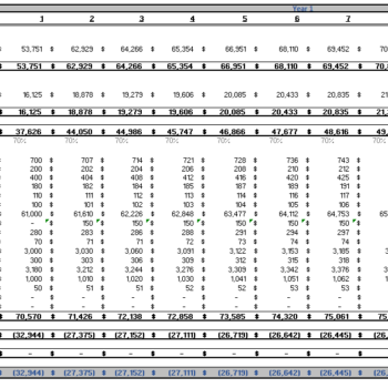 Antique Shop Excel Financial Model - Image 12