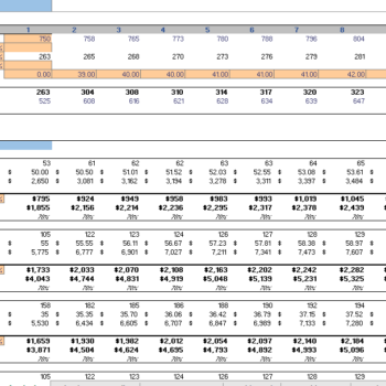 Antique Shop Excel Financial Model - Image 9