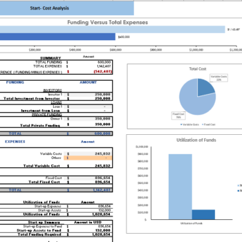 Antique Shop Excel Financial Model - Image 10