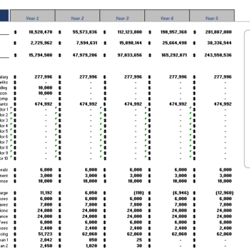 Apartment-Rental-Financial-Model-4.png