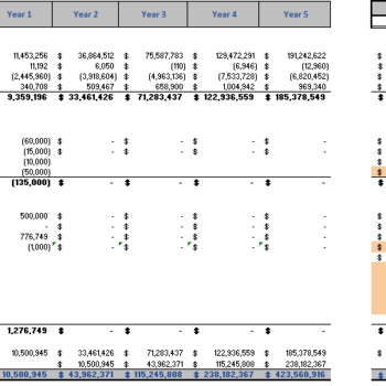 Apartment-Rental-Financial-Model-6.png