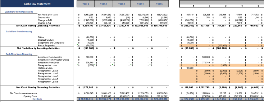 Apartment-Rental-Financial-Model-6.png