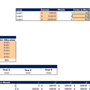 Appliance Store Excel Financial model Input