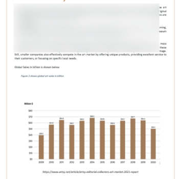 Art Gallery Business Plan