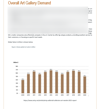 Art Gallery Business Plan