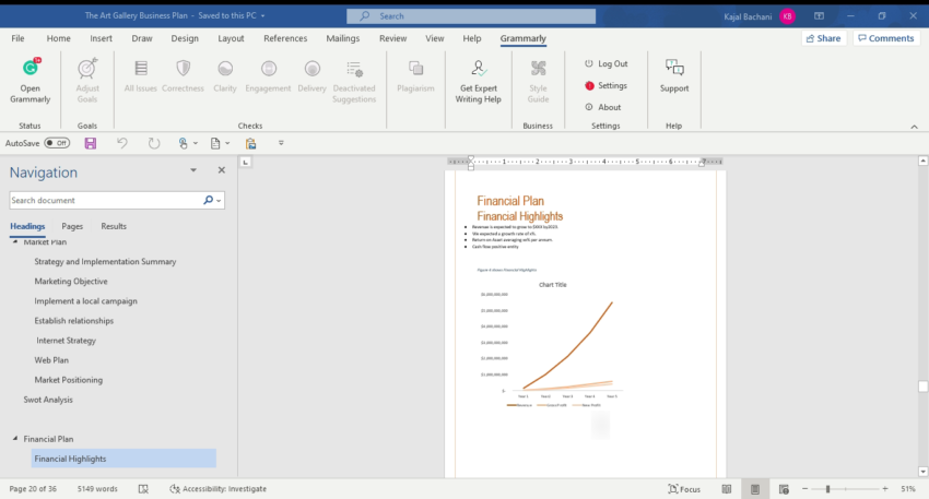 Art Gallery Business Plan