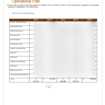 Art Gallery Business Plan