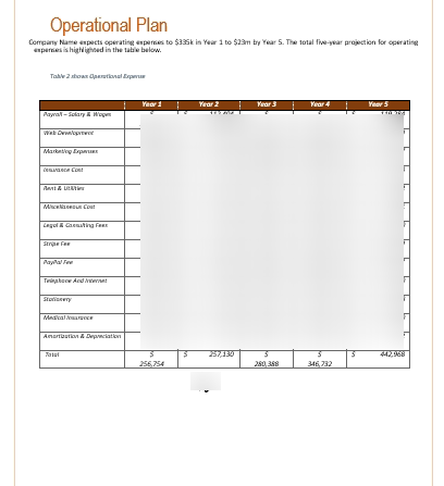 Art Gallery Business Plan