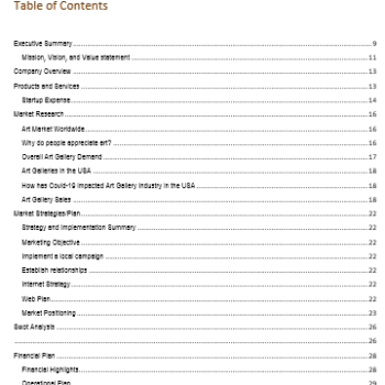 Art Gallery Business Plan