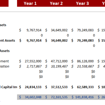 Real Estate Leasing Model - Image 10
