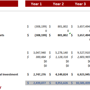Product Base Leasing Model - Image 2