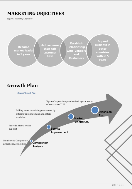 Barber Shop Business Plan