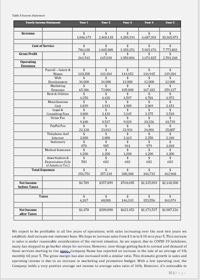 Barber Shop Business Plan