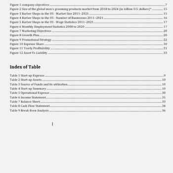 Barber Shop Business Plan