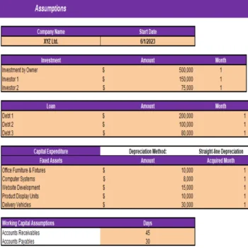 Beauty and Health Marketplace Excel Financial Model Projection Template - Assumptions
