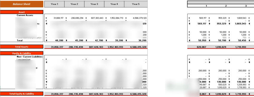 Books and Brews Excel Financial Model
