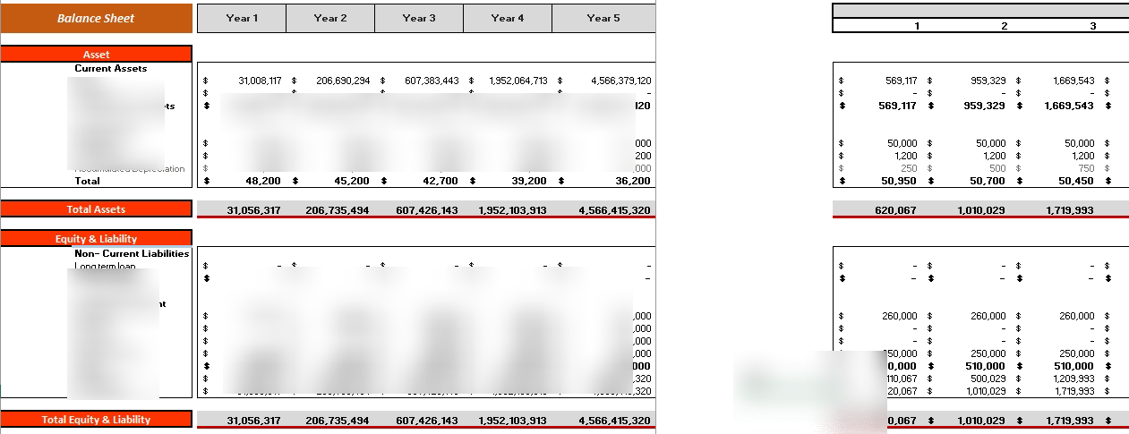 Books and Brews Excel Financial Model