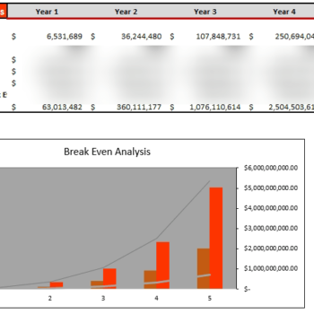 Books and Brews Excel Financial Model