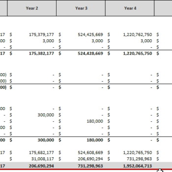 Books and Brews Excel Financial Model