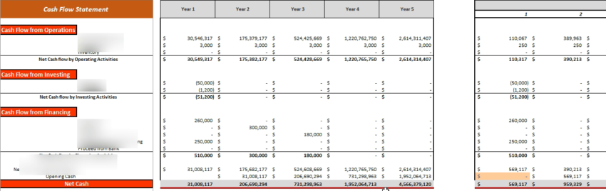 Books and Brews Excel Financial Model