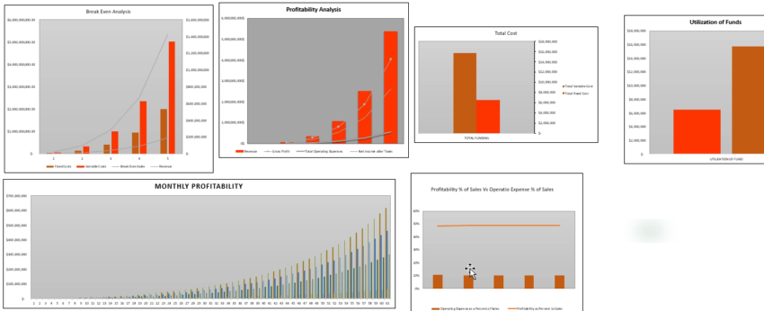 Books and Brews Excel Financial Model