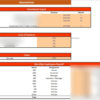 Books and Brews Excel Financial Model
