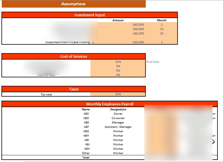 Books and Brews Excel Financial Model
