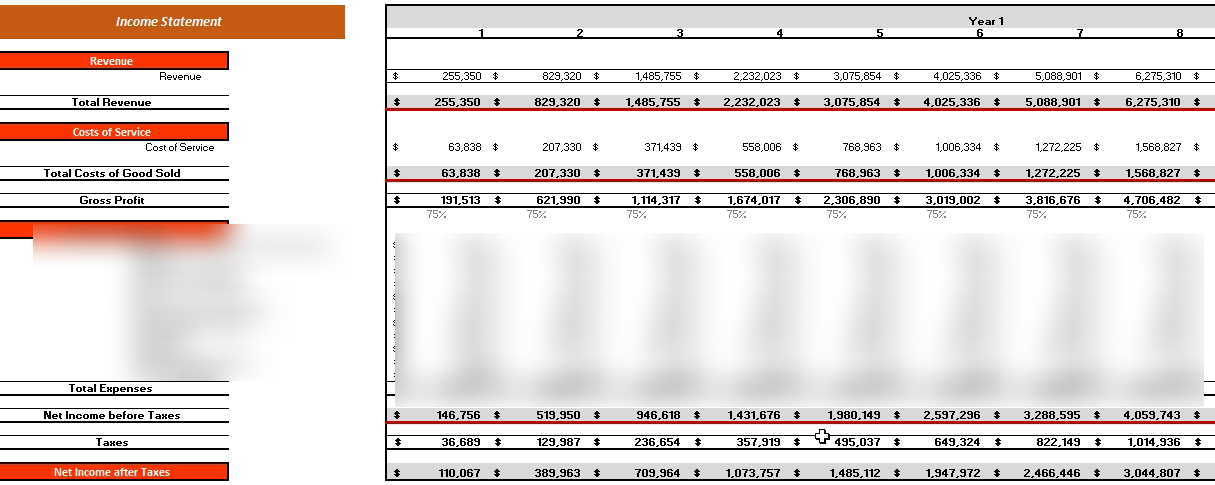 Books and Brews Excel Financial Model
