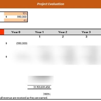 Books and Brews Excel Financial Model