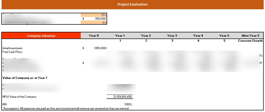 Books and Brews Excel Financial Model