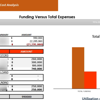 Books and Brews Excel Financial Model