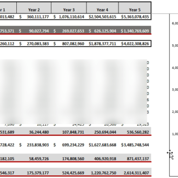 Books and Brews Excel Financial Model