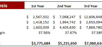 Product Base Leasing Model - Image 3