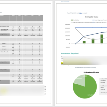 Brewery Business Plan