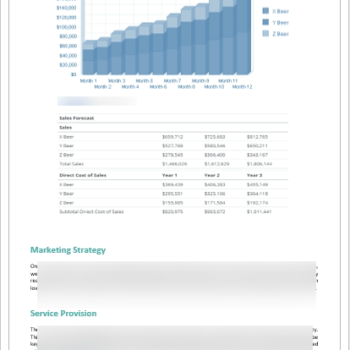 Brewery Business Plan
