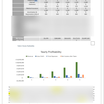 Brewery Business Plan