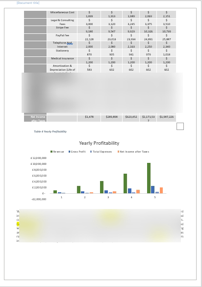 Brewery Business Plan
