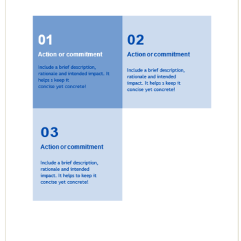 Meal Kit Services Business Plan