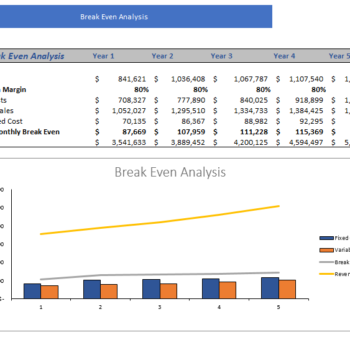 Carpet-Cleaning-Excel-Financial-Model-Break-Even-Analysis.png
