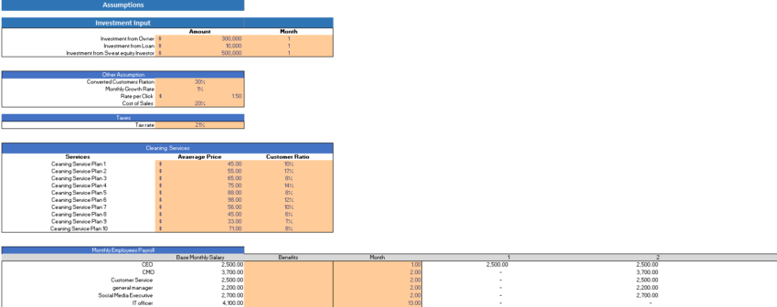 Carpet-Cleaning-Excel-Financial-Model-Input-Assumption.png